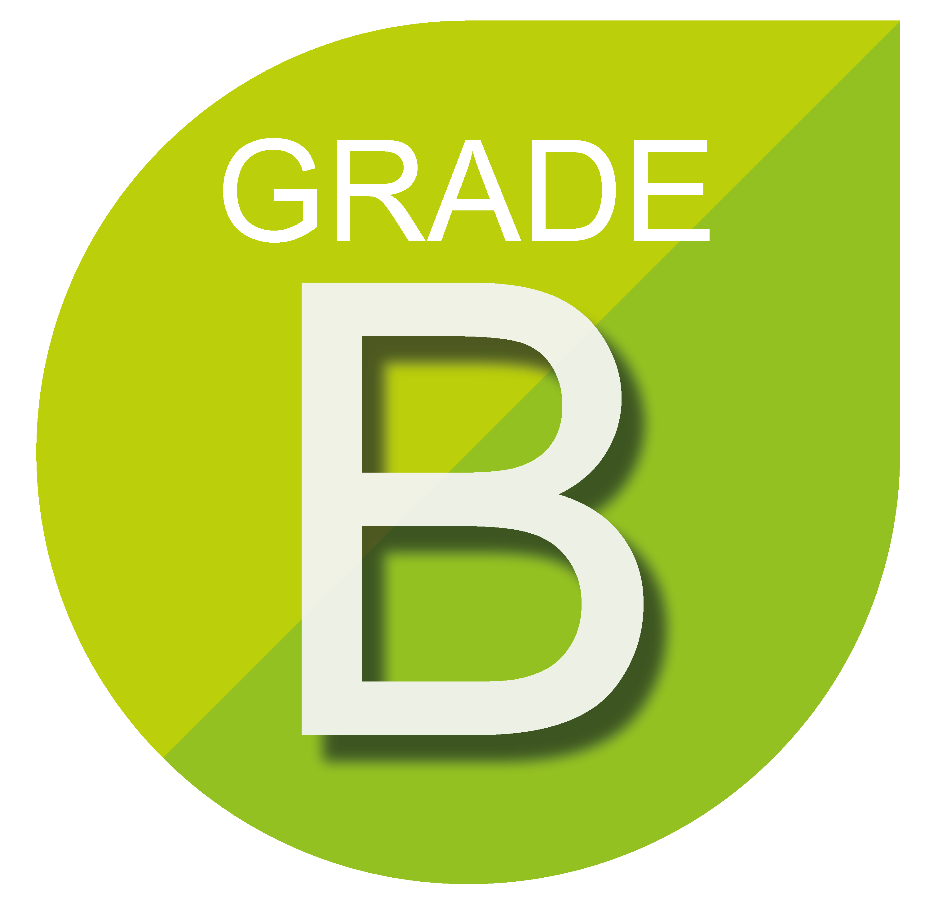 grade